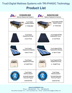 True³ Digital EXTRA bariatric system